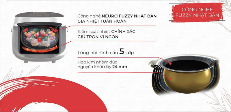 Nồi cơm điện tử