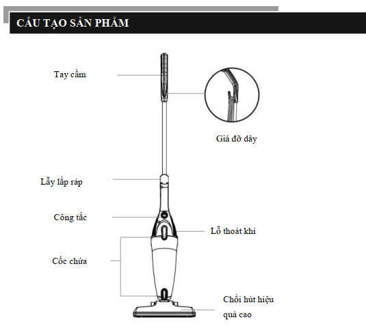 Máy hút bụi cầm tay RVC-600H1