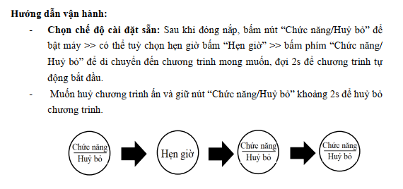 máy làm sữa hạt